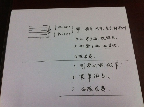 楊懿人老師周易預測