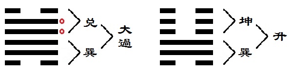 周易起名專家楊懿人老師卦例