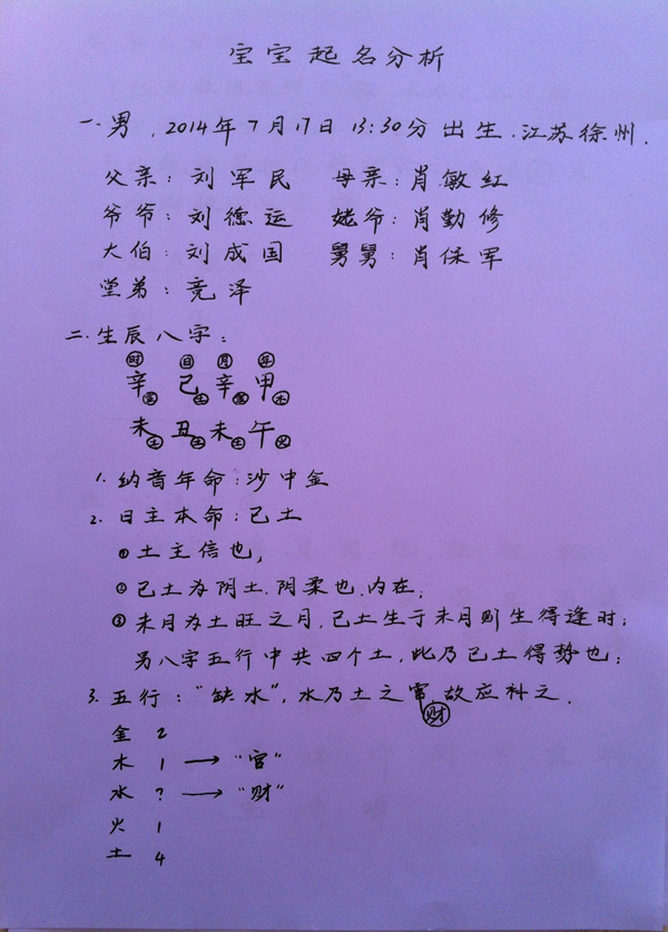 北京起名,北京起名公司,雍和宮起名網