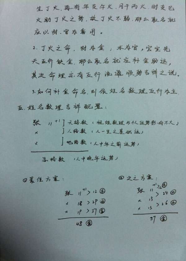 北京寶寶起名老師楊懿人 北京寶寶起名老師楊懿人