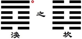 周易渙之坎卦