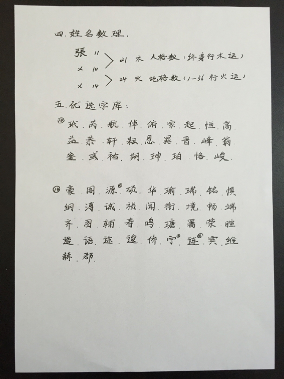 北京雍和宮起名網