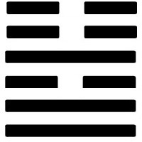 北京周易預測 北京算卦 北京周易大師