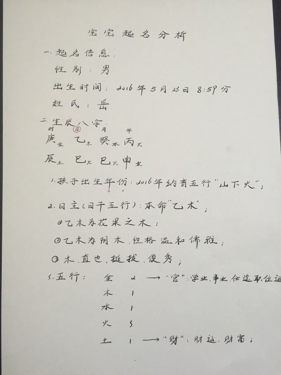 北京寶寶起名