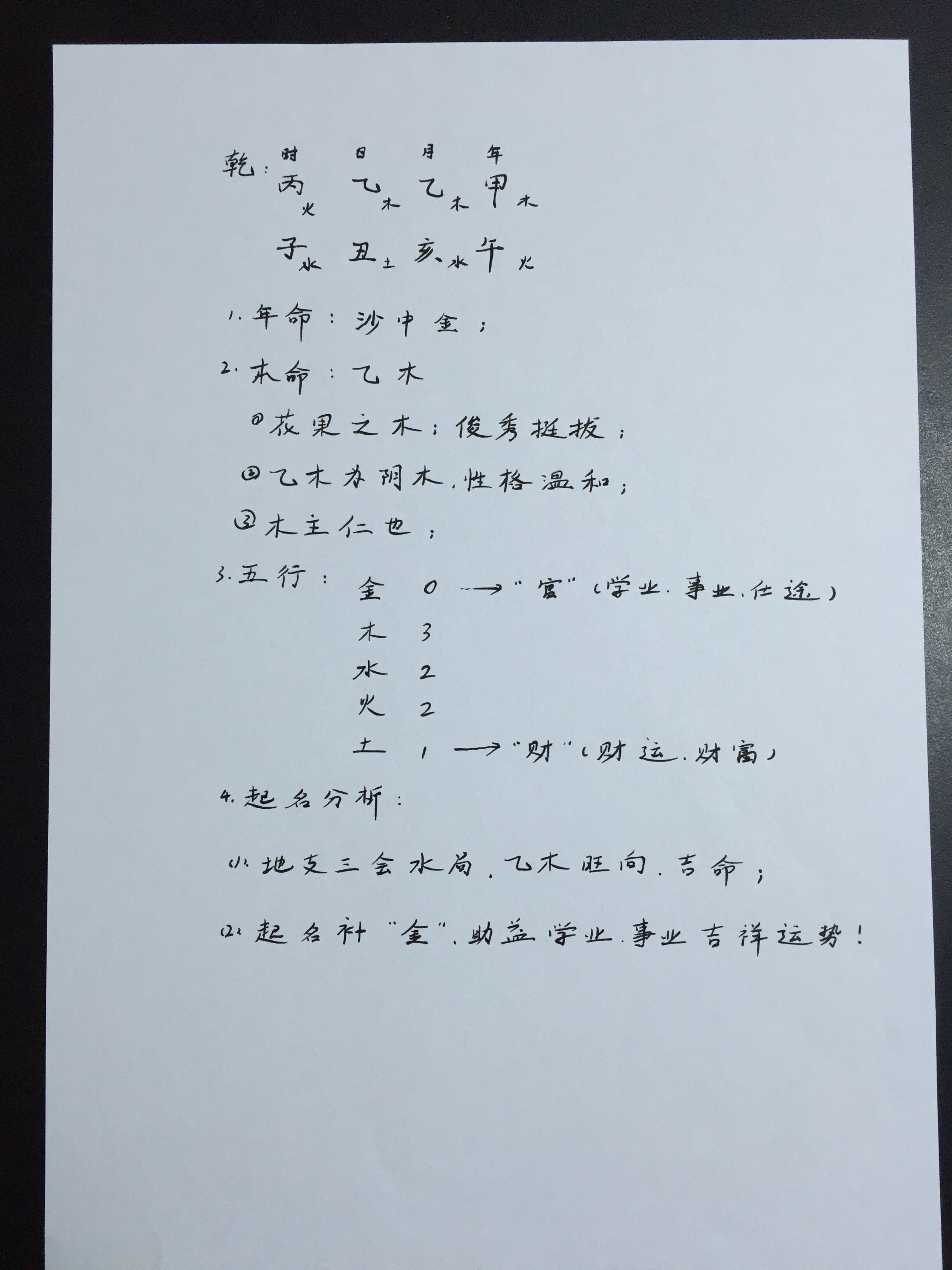 北京寶寶起名、北京兒童改名