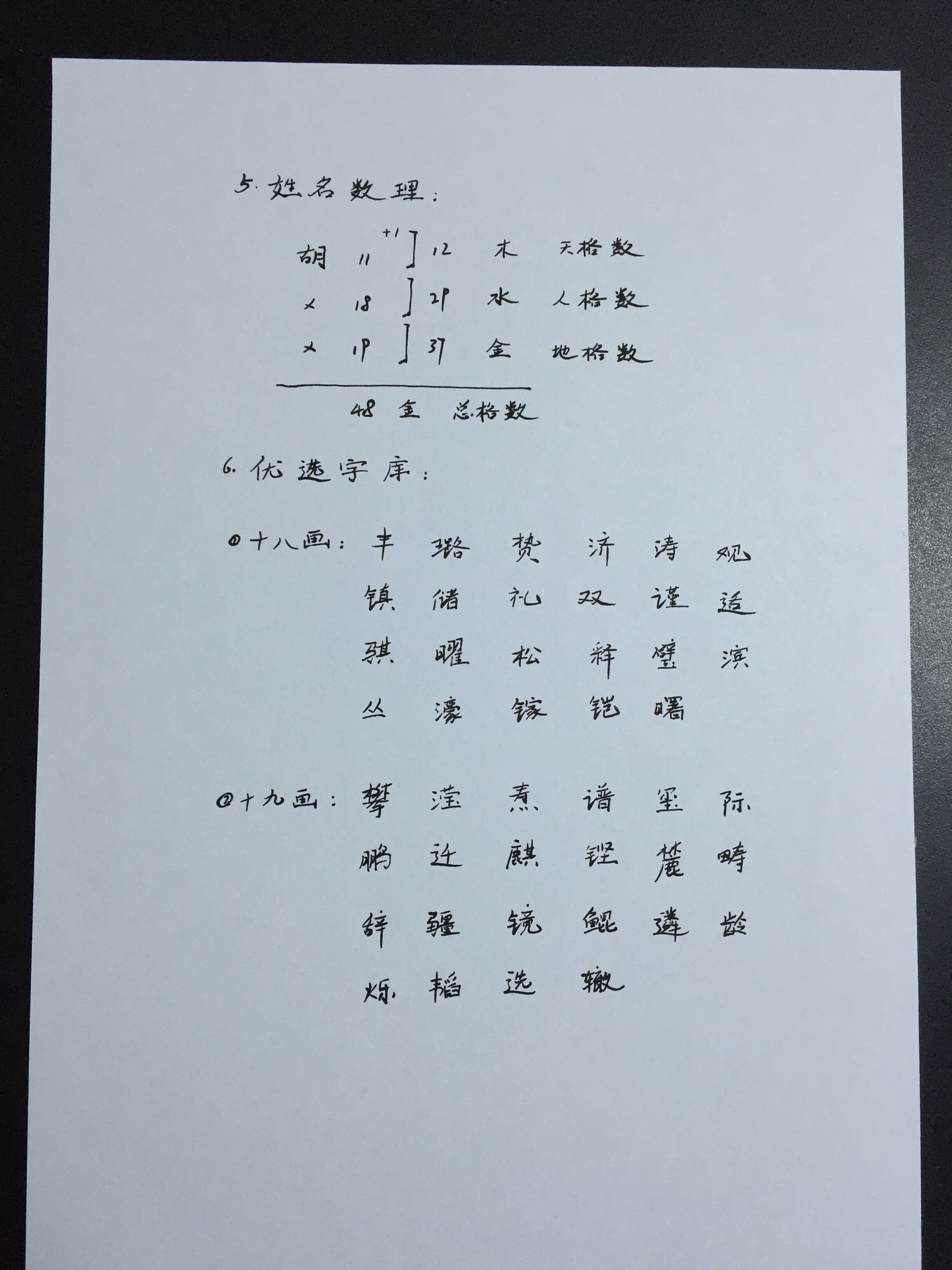 北京兒童改名、成人改名、周易改名