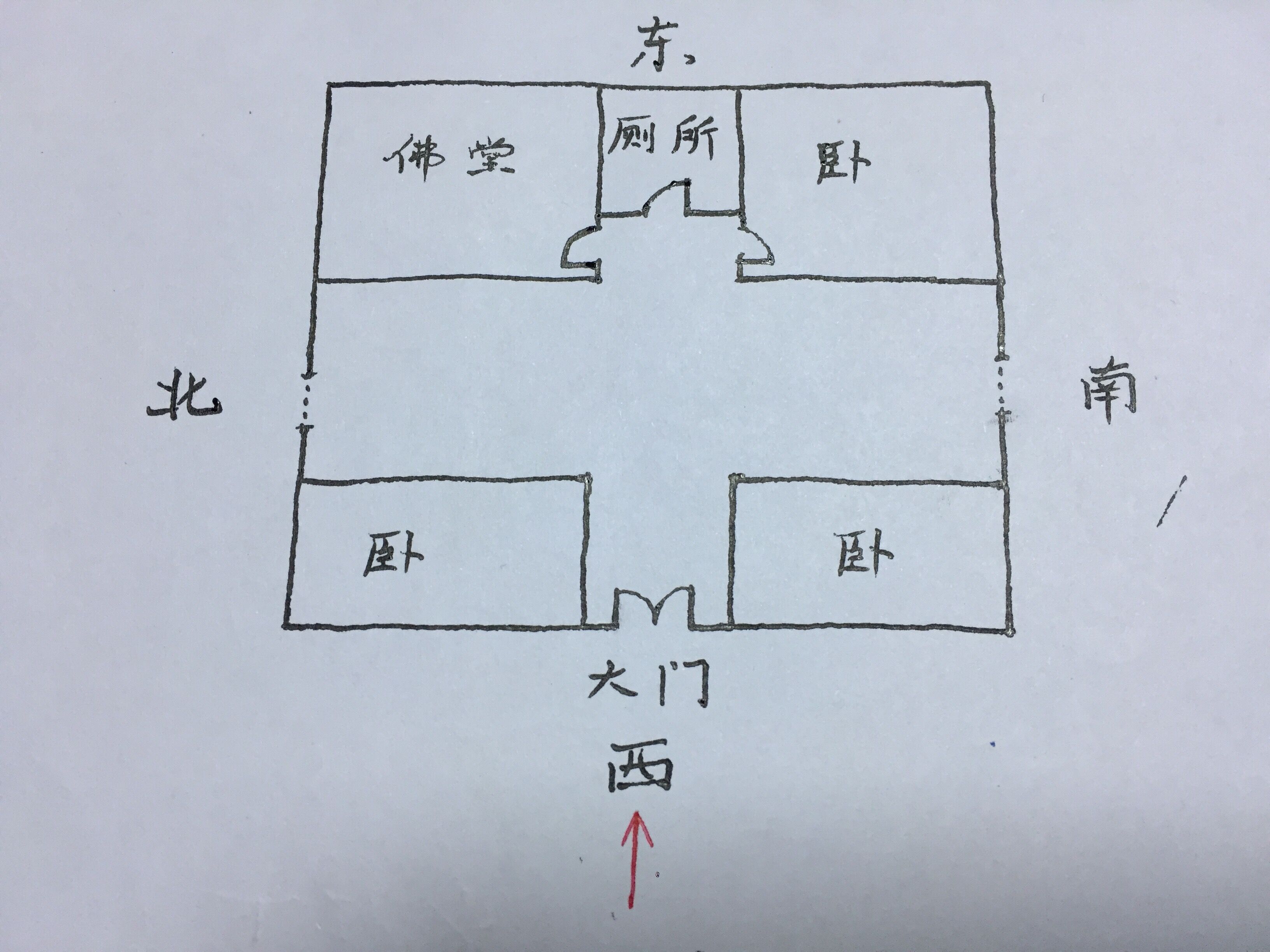 北京家居風水 北京住宅風水 北京風水大師