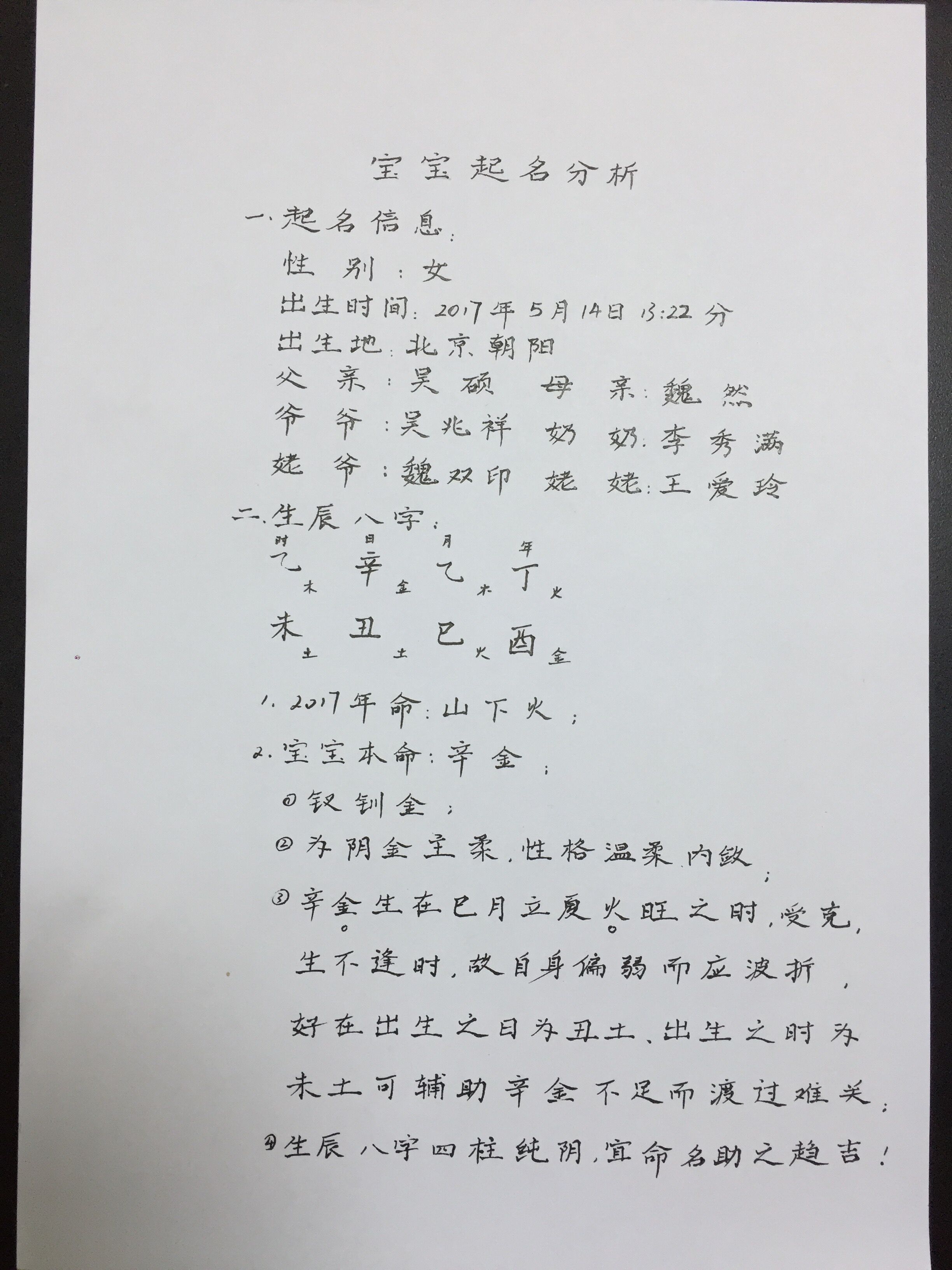 北京起名網 北京寶寶起名 楊懿人老師寶寶起名