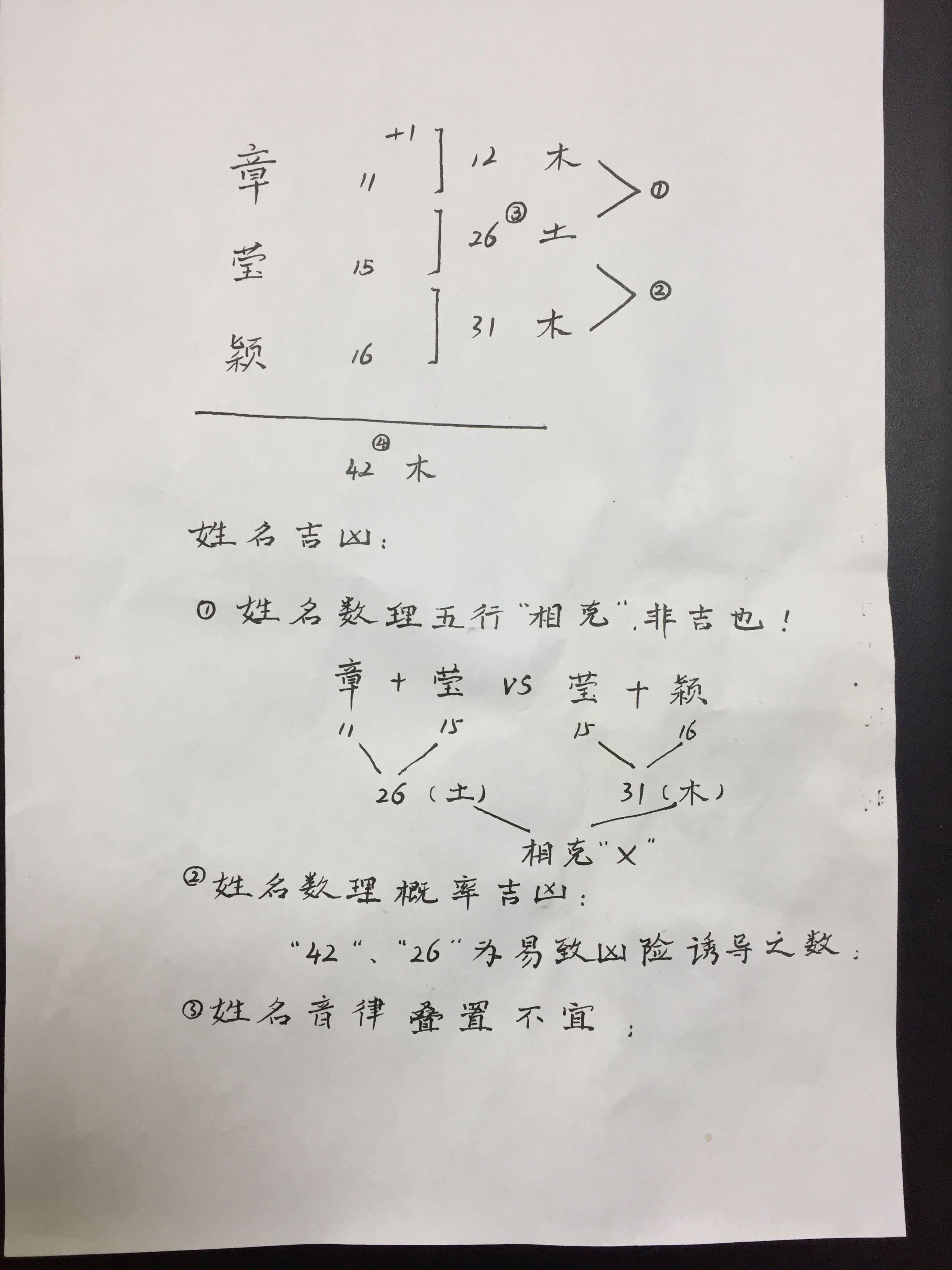 章瑩穎姓名吉兇