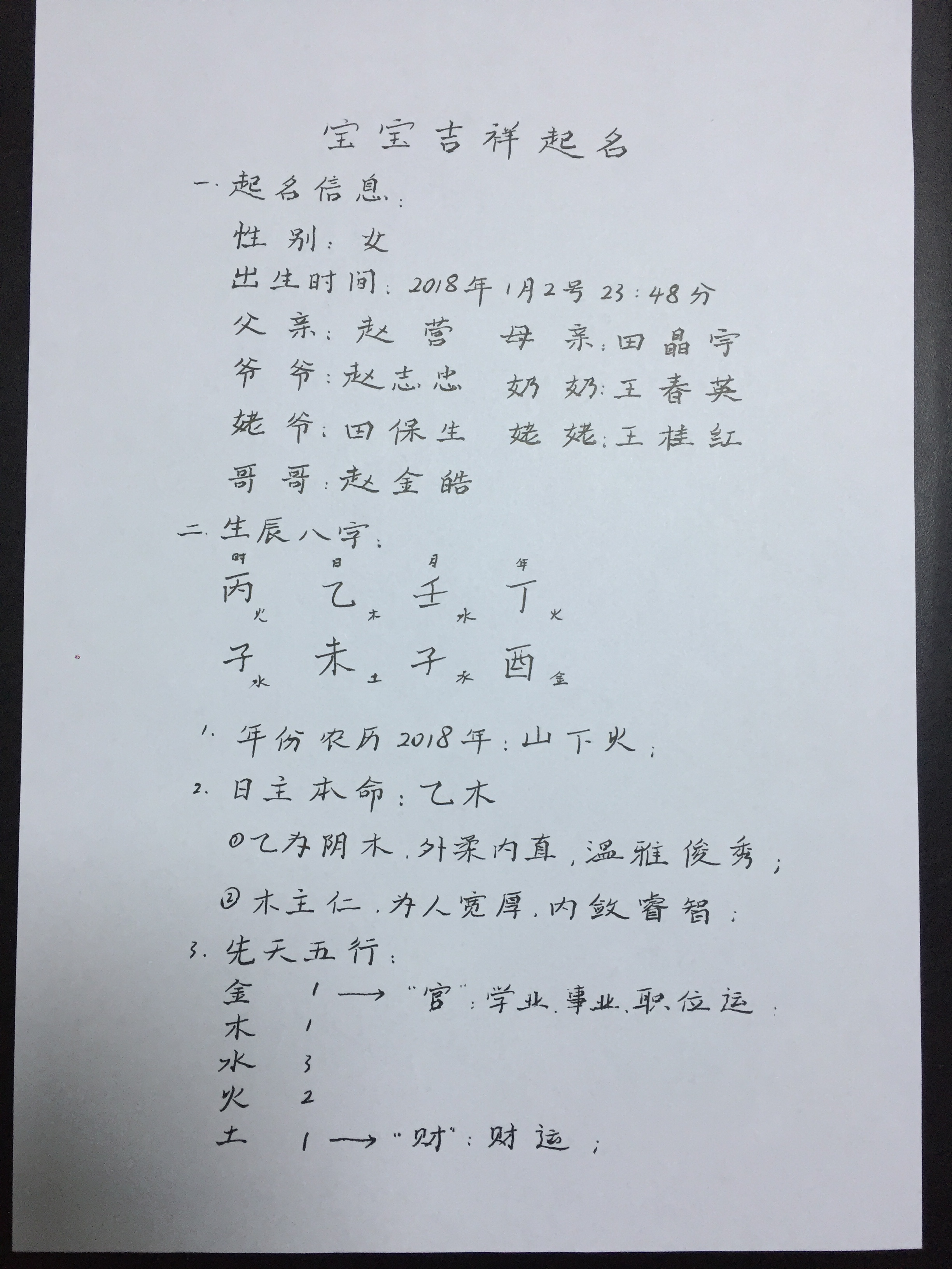 北京寶寶起名 楊懿人老師起名案例 北京寶寶起名 楊懿人老師起名案例