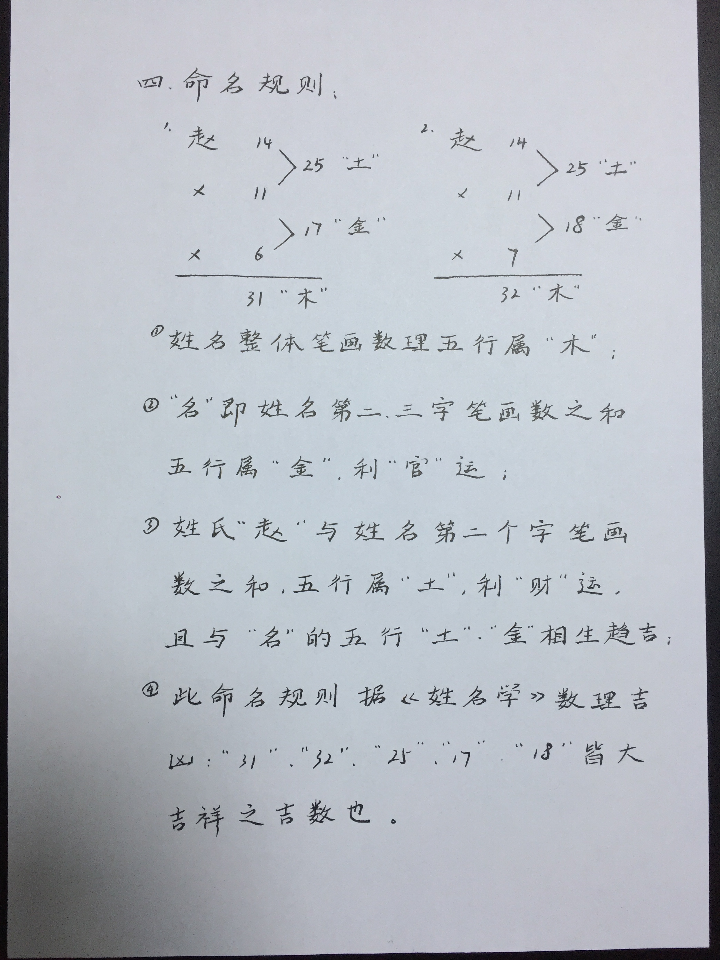 北京起名大師 楊懿人老師寶寶起名 北京起名大師 楊懿人老師寶寶起名