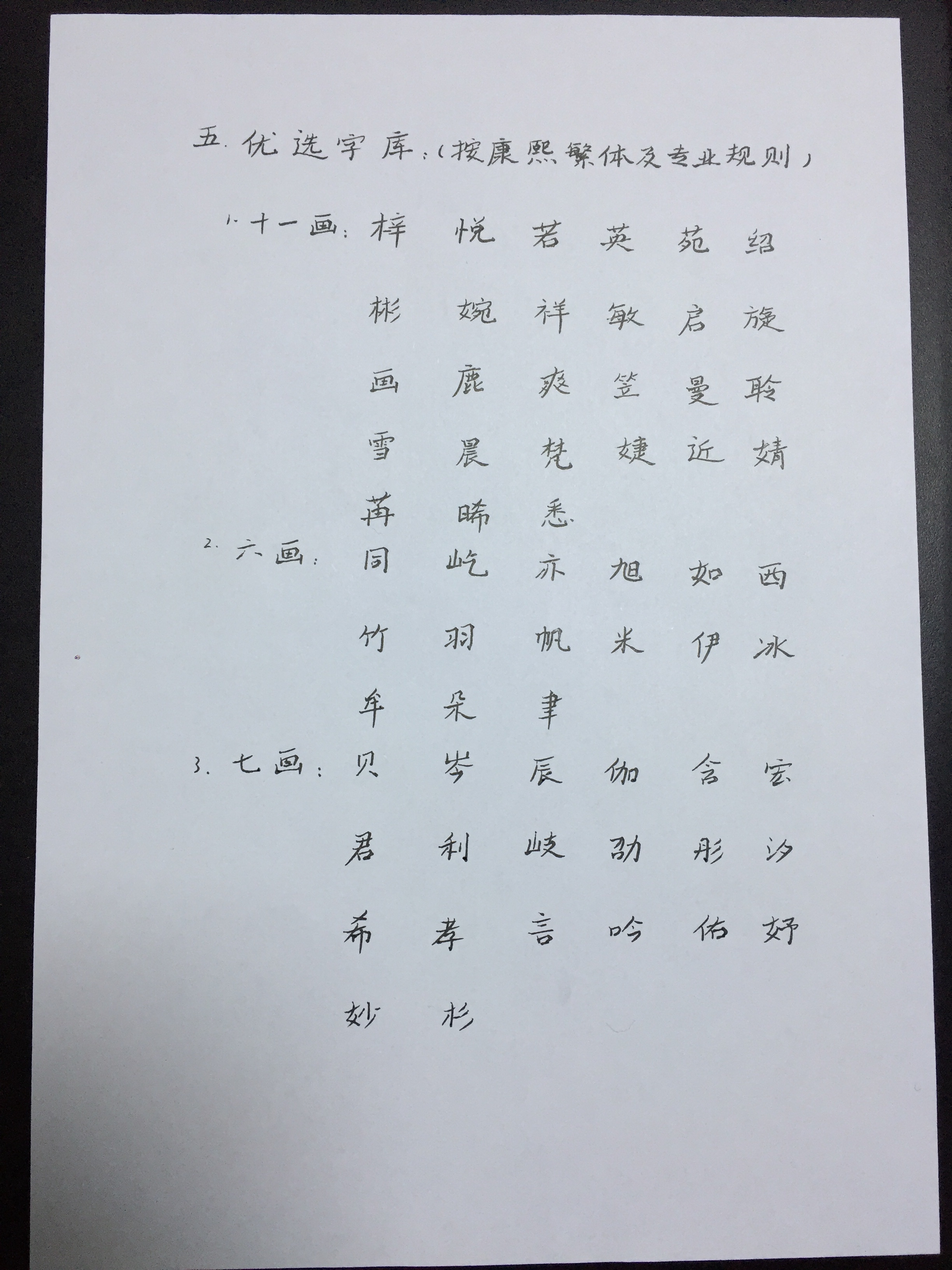 北京起名網 楊懿人老師寶寶起名 北京起名網 楊懿人老師寶寶起名